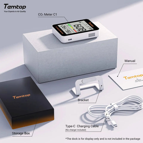 Portable CO2 Meter For Sharp Indoor Air Quality Tracks Temperature And Humidity With Smooth NDIR Sensors To Keep Your Home Or Office Vibe Fresh And Healthy No Sweat Ever At All
