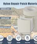 Diagram of nylon repair patch materials showing adhesive, canvas, and lining paper layers for 3 By 79 Inch Nylon Repair Patch Self Adhesive Fabric Tape For Tent Umbrella Down Jacket Sleeping Bag Backpack Knapsack Gear Outdoor Camping Ripstop Patch Kit Must Have Quick Repairs.