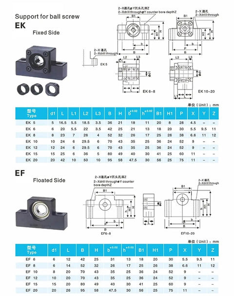 Technical diagram for 12mm SFU1204 AntiBacklash Ball Screw Kit With 300mm Length End Supports Locknuts Circlips V Coupler