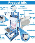 Built Tough Semi Automatic Plastic Film Sleeve Sealing Machine And Heat Shrink Packager with detailed features labeled.