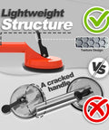 2 Pack Plastic Glass Suction Cups With Grab And Go Easy Grip Lightweight Vacuum Lifter Handle showing lightweight structure vs cracked handle