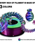 Tri Color Coextruded PLA Filament 1.75mm For 3D Printing With Silk Rainbow Pink Blue Green Finish, dragon model on spool.
