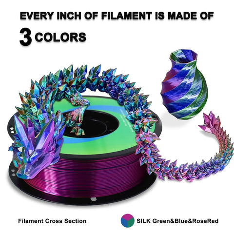 Tri Color Coextruded PLA Filament 1.75mm For 3D Printing With Silk Rainbow Pink Blue Green Finish, dragon model on spool.