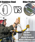 Two Pack M8 5 16 Inch Heavy Duty Stainless Steel Quick Link Carabiners vs other chain links