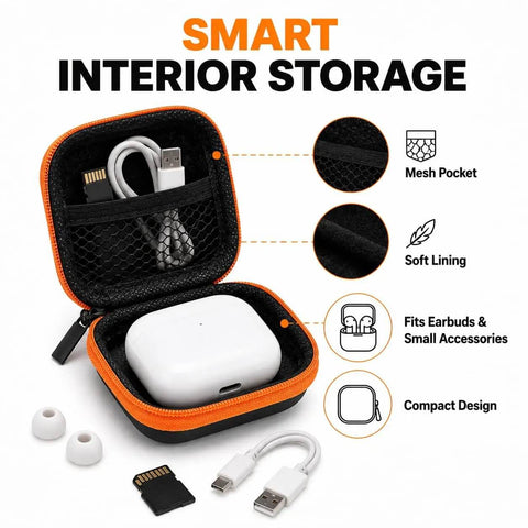 Slick Squared Eva Hard Shell Organizer Pouch For Earbuds Charging Cables Keys And Coins Hella Compact Travel Kit With Heavy Duty Zipper Closure For Daily Carry, open with mesh pocket and soft lining.
