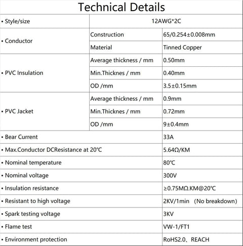 Technical details of Beefed Up 2 Core 12 Gauge Extension Cable 100 Foot Black Jacket Oxygen Free Tin Plated Copper