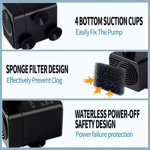 Automatic Mini Sewage Pump With Water Sensor, 3 Feet Lift, 100 GPH, features suction cups, sponge filter, safety design