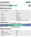Chart detailing CBCT Grade AT09 properties, featuring DLC-Glit+ material used in UO13415 3/16 Inch O Flute CNC Router Bit.