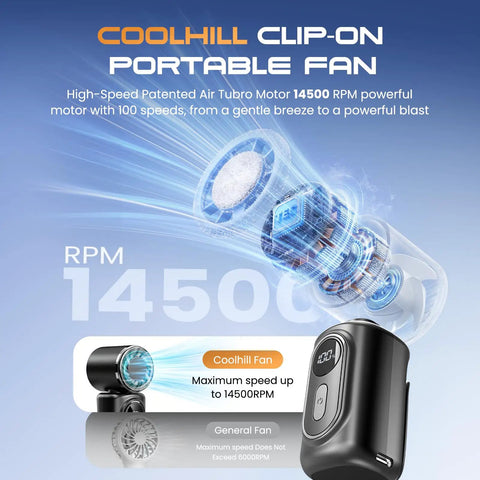Coolhill Turbo Portable Clip-On Mini Fan Handheld Turbo Breeze With 180 Degree Rotation 3000mAh Battery visual demo.