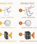 Comparison between single pole 2-wire and double pole 4-wire thermostat setups for electric baseboard heaters.