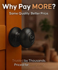 Matte black privacy interior door knob set 2 pack with turn button lock on wooden door, shown in living room.