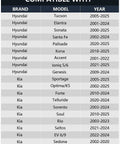 Compatibility chart for Beefy 2 Tone Car Horn For Hyundai And Kia, listing models from Tucson to Carnival across years 2000-2025.
