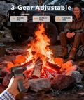 Beast Power Cordless Air Duster With 180000 RPM Turbo Airflow in hand, campfire with 3 speed mode display in background