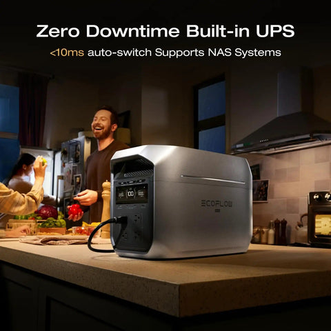 Delta 3 Max Plus Portable Power Station With 2048Wh LiFePO4 Battery in kitchen setting, zero downtime UPS feature shown.