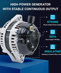 Beefed-Up Drop-In Replacement Alternator For Odyssey, Pilot, And Ridgeline High-Performance 3.5L V6 on display showing features.