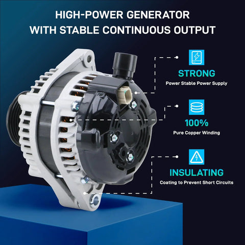 Beefed-Up Drop-In Replacement Alternator For Odyssey, Pilot, And Ridgeline High-Performance 3.5L V6 on display showing features.