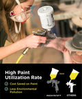 Game Changing Lvlp Air Spray Paint Gun Kit Built For Crisp Auto Touch Ups And Weekend Workshops featuring woman using spray gun.