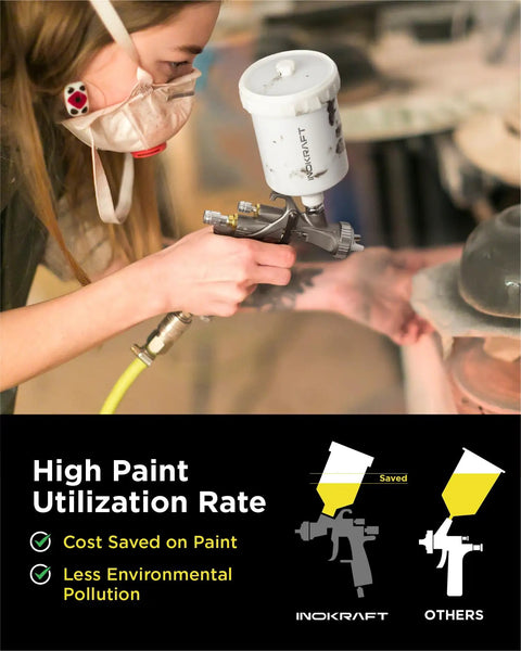 Game Changing Lvlp Air Spray Paint Gun Kit Built For Crisp Auto Touch Ups And Weekend Workshops featuring woman using spray gun.