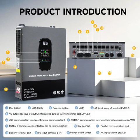 12000W Hybrid Solar Inverter For Your Home Power 48V DC To 120 240V Split Phase True Pure Sine Wave Dual MPPT Chargers labeled parts
