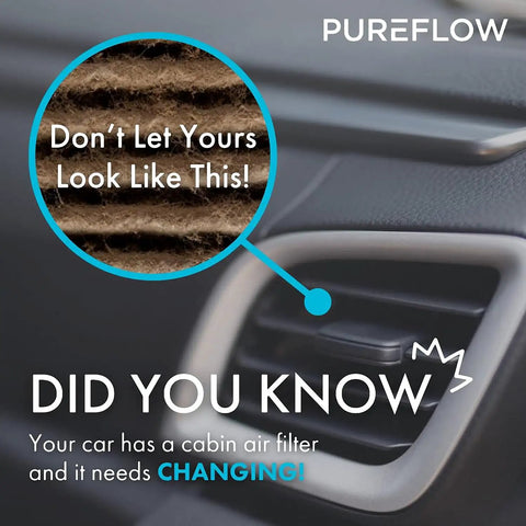 Car air vent with text highlighting need for HEPA Cabin Air Filter PC99513HX For Volvo XC40 XC40 Recharge C40 C40 Recharge EX40 Polestar 2.