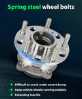 Set Of 2 Rear Wheel Bearing Hub Assembly 512646 For Kia Sorento 2016 2020 With ABS And 5 Lugs, Direct Fit OE Quality Replacement hub