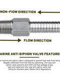 Marine Anti Siphon Valve Replacement Kit for Boat Fuel Tank Pickup Line Prevents Fuel Theft and Spillage, 1/4 In NPT, 3/8 In Hose