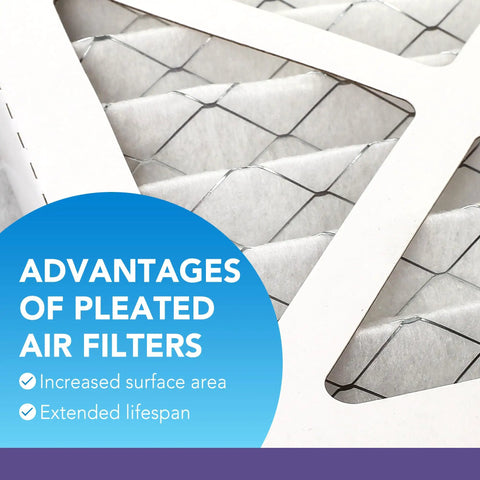 Close-up of 14x25x1 Air Filter MERV 11 6-Pack for AC and Furnace, showcasing electrostatic pleated design advantages.