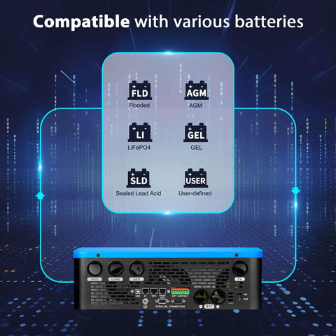 Rock Solid Plug And Play 6500 Watt 48 Volt Pure Sine Wave Split Phase Solar Inverter With Dual Mppt Charge Controller rear view showing battery compatibility labels.