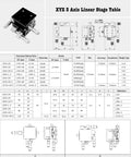 Diagram and specifications of three axis manual linear stage with 2.36 by 2.36 inch platform for precise XY positioning and Z focusing.