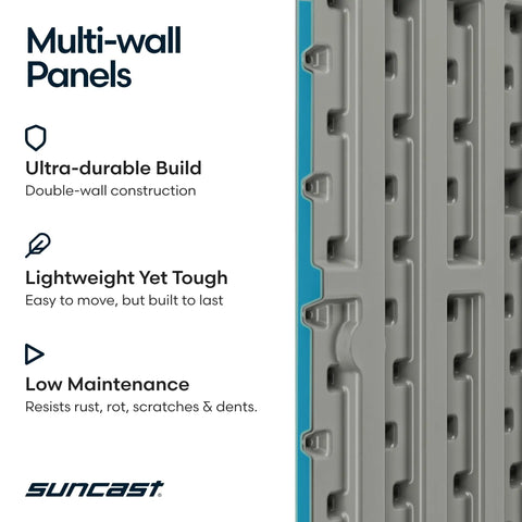 Close-up of Everett 6x3 Ft Vertical Storage Shed multi-wall panels with text on durability, lightweight, and maintenance.