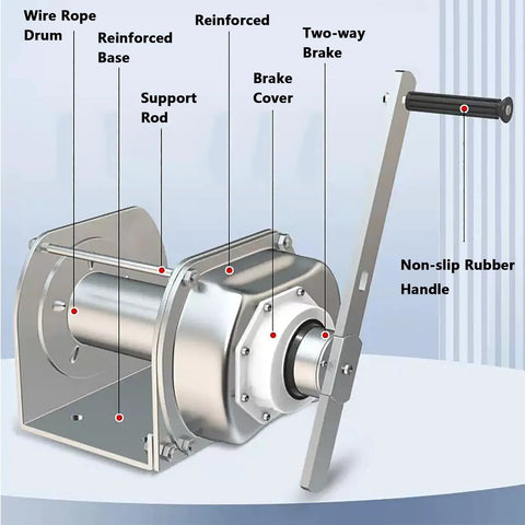 Diagram of Stainless Steel Hand Winch With Two Way Self Locking Manual Crank And 360 Degree Rotatable Handle detailing parts