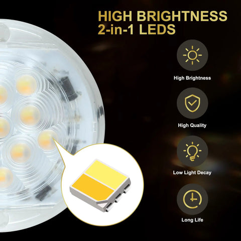 Close-up of 2 In 1 LED Marine Courtesy Light For Boat Interior With 2.8 Inch Ceiling Light And 11 LEDs, highlighting LED features