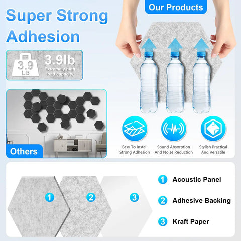 Flex Ready Hexagon Acoustic Panels 12 Pack Self Adhesive Sound Deadening Foam Wall Tiles Flame Resistant set up with water bottles.