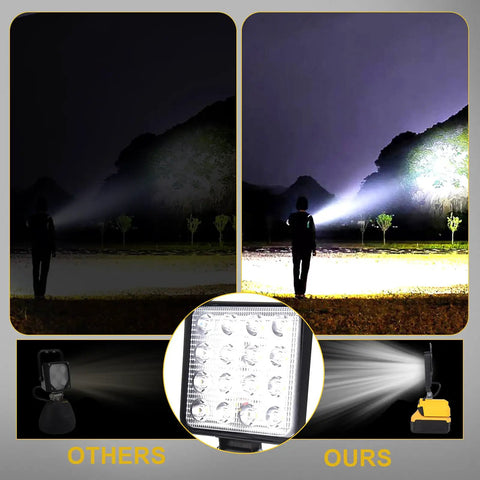 Comparison of light beam spread between Rechargeable LED Work Light 100W Beast Bright Floodlight and a standard flashlight outdoors.