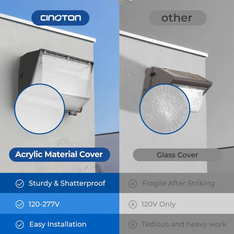 Switchable 60W 100W and 120W LED Wall Pack with Dusk to Dawn Sensor featuring durable acrylic cover vs fragile glass cover comparison