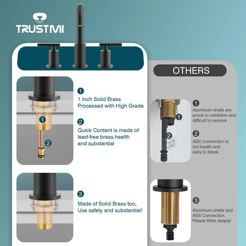 Diagram showing features of Matte Black Two Handle 8 Inch Widespread Bathroom Faucet For Vanity Sink With 360 Degree Swivel Spout 3 Hole Installation Includes Overflow Drain And CUPC Supply Lines Solid Brass