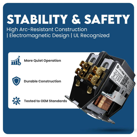 2-Pole Definite Purpose Contactor With 120V Coil 40 Amp Heavy Duty HVAC Switch Quiet Magnetic Operation UL Recognized
