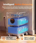 No Sweat 48V 628Ah LiFePO4 Lithium Battery With Active Balancing Bluetooth App Control runs home solar backup steady with visible smart BMS.
