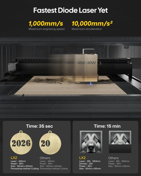 40W Laser Cutter Engraver With 19.7 By 12 Inch Large Work Area Crazy Fast 1000 mm Per Second Engraving Speed 12MP Camera engraving a design