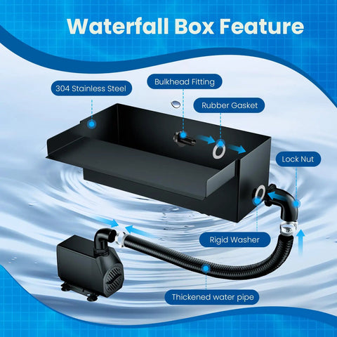 12 Inch Waterfall Spillway Kit With 304 Stainless Steel Spillway Box, 40W 660GPH Submersible Pump, 9.8Ft Corrugated Tubing Parts