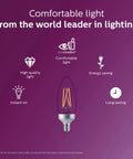 Image of Flicker Free Dimmable B11 LED Bulb With EyeComfort Technology, highlighting features like EyeComfort, energy saving, long lasting.