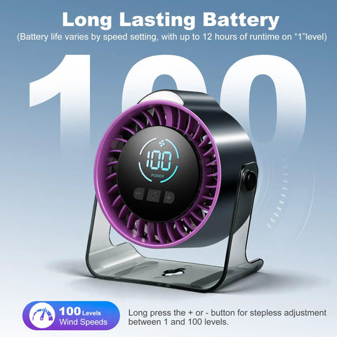 Rechargeable Desk Fan With 100 Speed Stepless Control LED Display And Night Light 7 Blades 12 Hour Battery Compact Portable