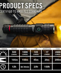 PX200R 2000 Lumen Rechargeable LED Flashlight next to product specs chart showing ANSI FL1 Standard certifications.