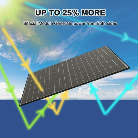 Image of Two Pack 400W Bifacial Solar Panels N Type 16BB Monocrystalline PV Modules with light arrows showing dual-sided efficiency.