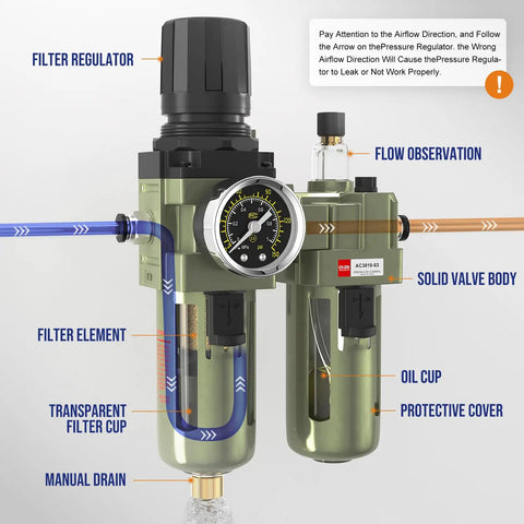 Three Eighths Inch NPT Air Regulator With Gauge And Water Separator Kit for Air Compressors, showing filter regulator components.