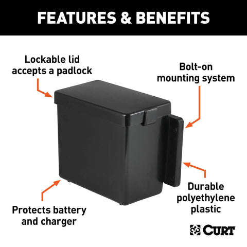 Gutsy Lockable Trailer Breakaway Battery Case Built Tough With Weather Sealed Polyethylene And Easy Bolt On Mount For Secure Corrosion Proof Storage On Any Rig Today with lockable lid and durable plastic.