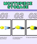 Scuba Regulator Mouthpiece Cover Dust Protector Cap With Stainless Steel Split Ring And Clip Yellow PVC 3-step process