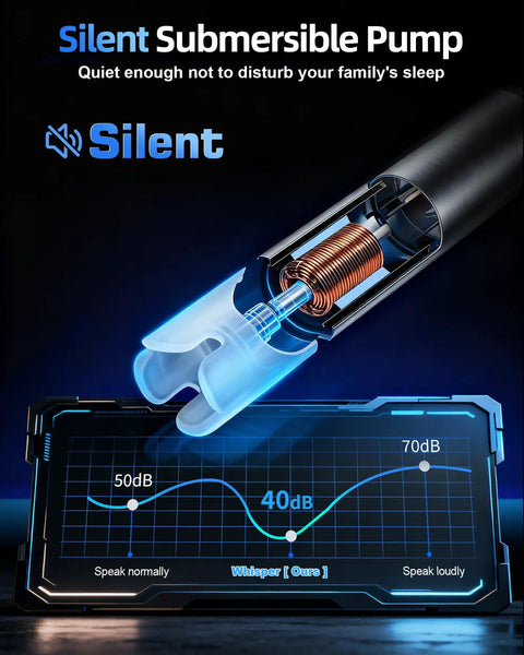 Silent mechanism of High Output 5 Gallon Jug Water Dispenser With USB C Electric Pump shown in diagram with low noise level
