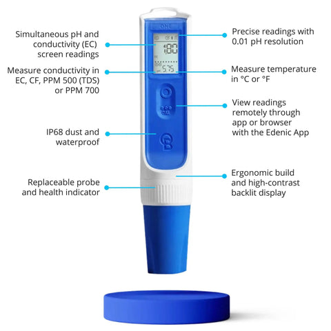 3 In 1 Temperature, EC PPM And pH Meter With Super Fast Readings, Bluetooth Data Sharing And In App Tracking, Replaceable Probe, Waterproof IP68 Durability For Tough Hydroponics And Lab Use, showing digital display and buttons.