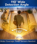 Indoor Wireless Motion Detector With PIR Sensor, Battery Operated, Long Range Infrared Monitoring Detects People Up To 40 Feet